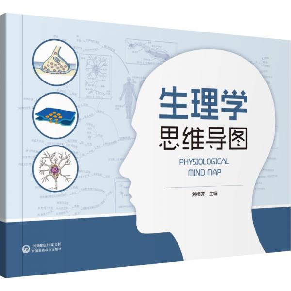 生理學(xué)思維導(dǎo)圖