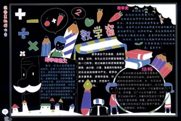 经典黑板报大全