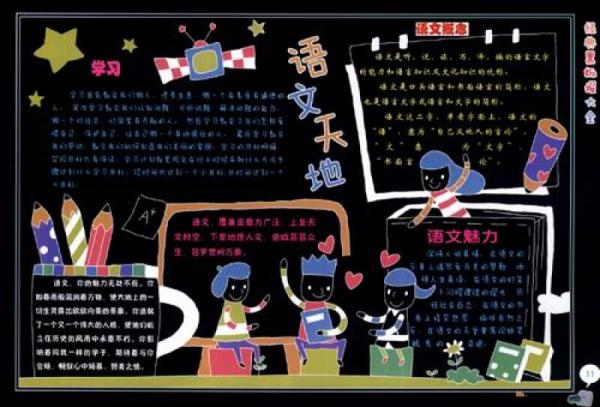 经典黑板报大全