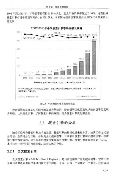 SEO搜索引擎实战详解