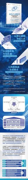 走向主动监管：政务数据监管体系探索与实践