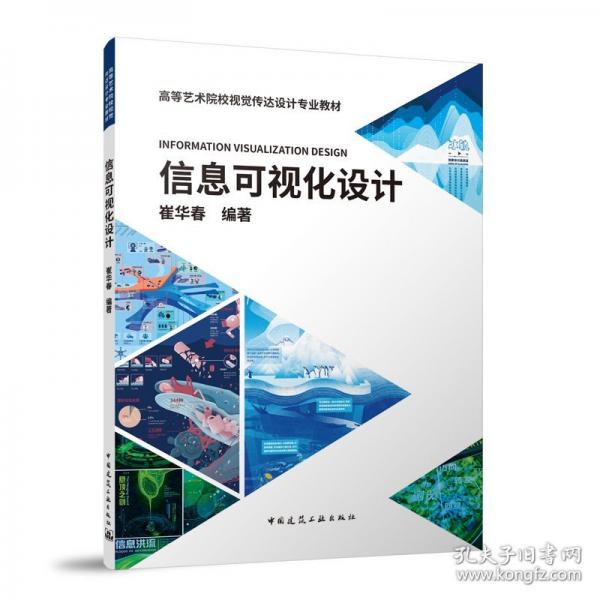 信息可视化设计