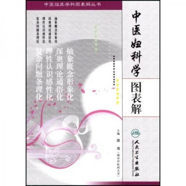 中医临床学科图表解丛书·中医妇科学图表解