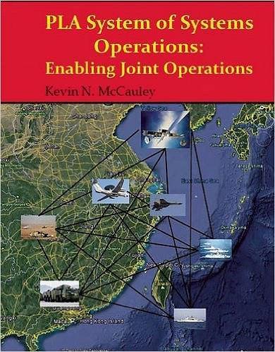 PLA System of Systems Operations：Enabling joint Operations