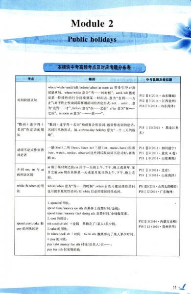 1+1轻巧夺冠 优化训练：九年级英语上