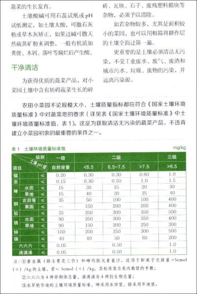 菜园里的门道：农田小菜园蔬菜种植技术简编