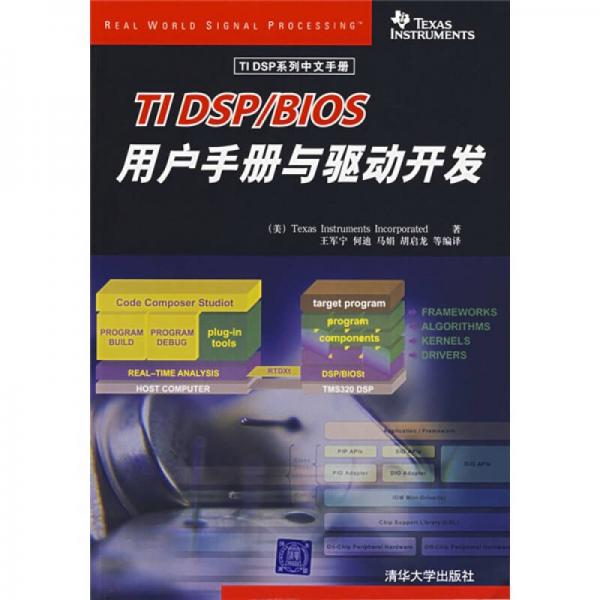 TI DSP/BIOS用户手册与驱动开发