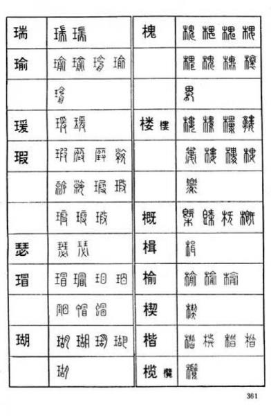 篆书字典