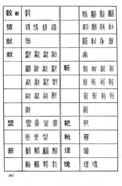 篆书字典