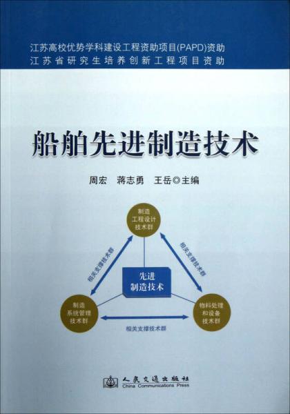 船舶先進(jìn)制造技術(shù)