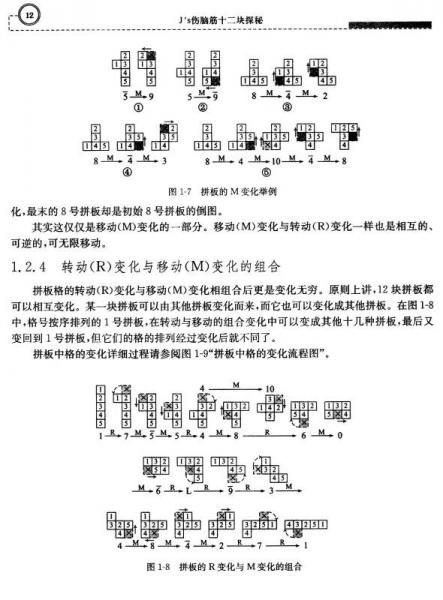 J's伤脑筋十二块探秘