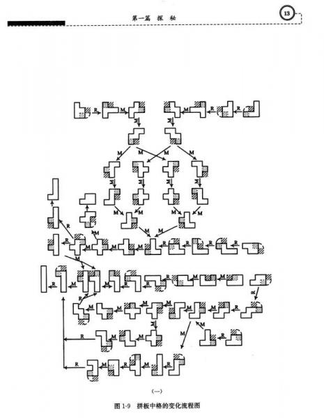 J's伤脑筋十二块探秘
