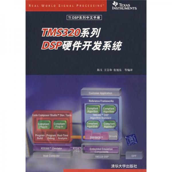 TMS320系列DSP硬件开发系统
