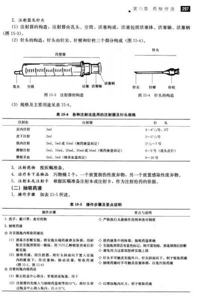 护理学基础/普通高等教育“十二五”规划教材·全国高等医药院校规划教材