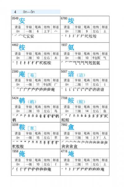 学生全功能笔顺笔画部首结构规范大全