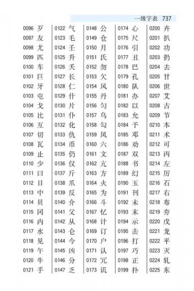 学生全功能笔顺笔画部首结构规范大全