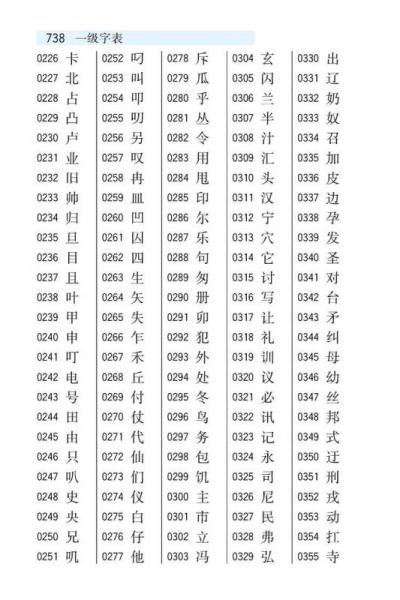 学生全功能笔顺笔画部首结构规范大全