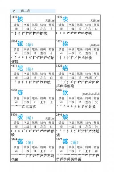 学生全功能笔顺笔画部首结构规范大全