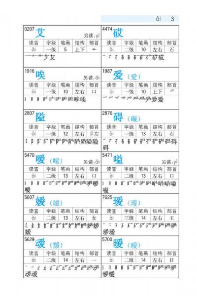 学生全功能笔顺笔画部首结构规范大全