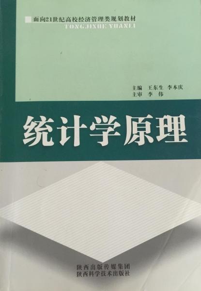 題型專項