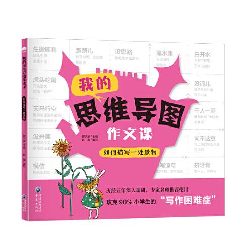 我的思維導(dǎo)圖作文課如何描寫(xiě)一處景物