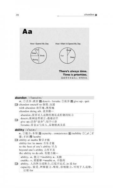 10年经典CET：英语1-4级词汇手册