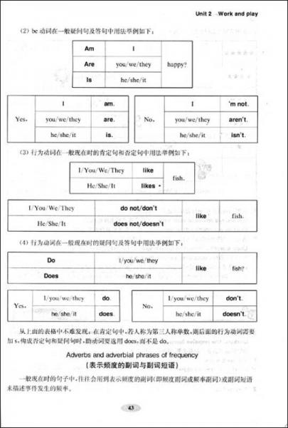 怎样学好牛津英语：8年级第1学期8A