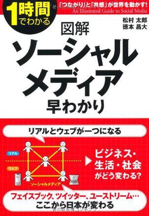 図解 ソーシャルメディア早わかり