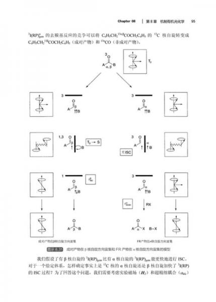 现代分子光化学 2·反应篇