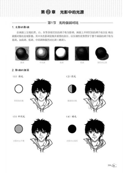 超人气漫画绘制技法精粹