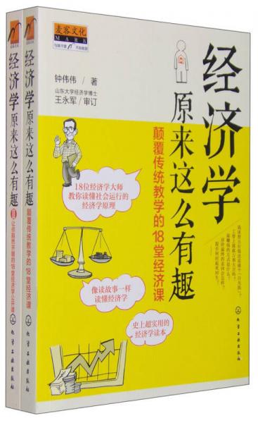 涂料樹脂物理