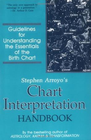 Chart Interpretation Handbook：Guidelines for Understanding the Essentials of the Birth Chart