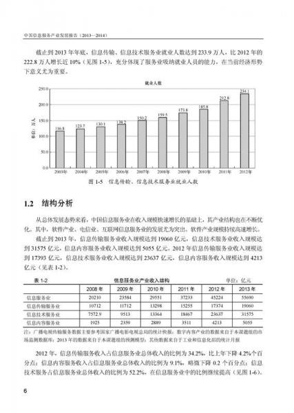 中国信息服务产业发展报告(2013—2014)