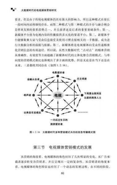 大数据时代的电视媒体营销研究：基于网络整合营销4Ⅰ原则的视角