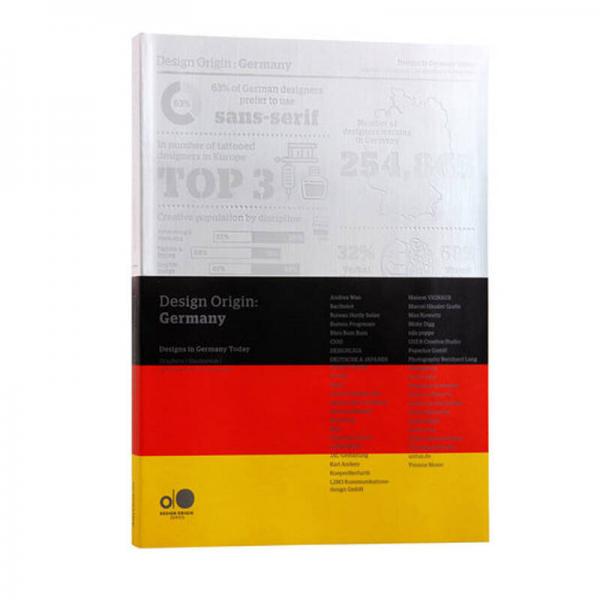 Design Origin: Germany Designs in Germany today