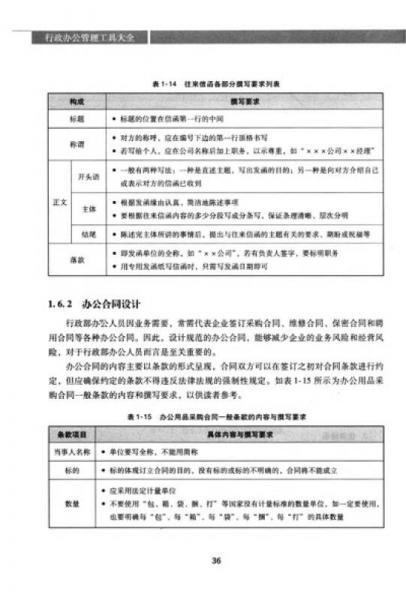行政办公管理工具大全