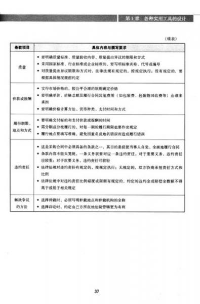 行政办公管理工具大全