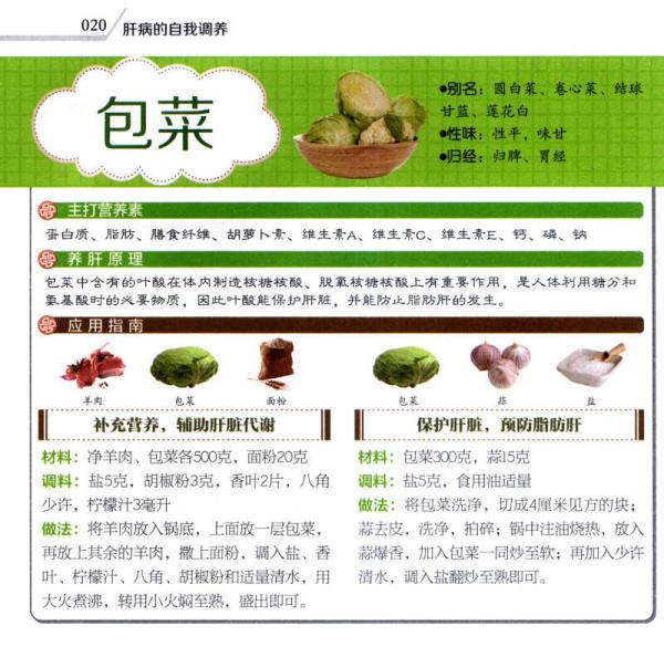 时代新健康系列：肝病的自我调养