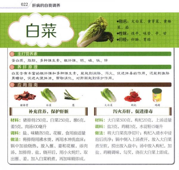 时代新健康系列：肝病的自我调养