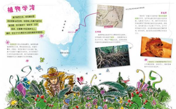 地图上的历史足迹：马可·波罗行纪+库克船长远航+亚历山大东征