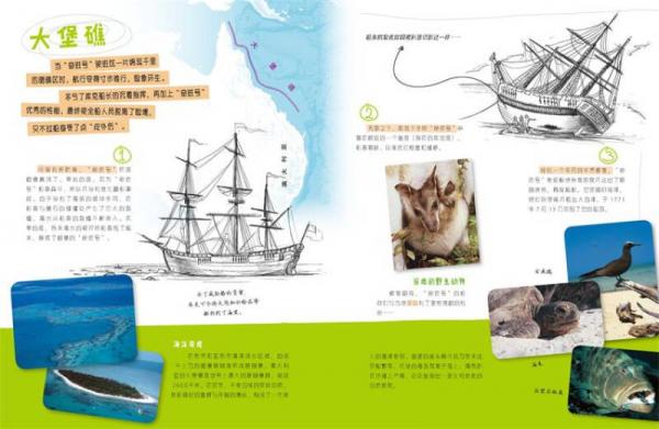 地图上的历史足迹：马可·波罗行纪+库克船长远航+亚历山大东征