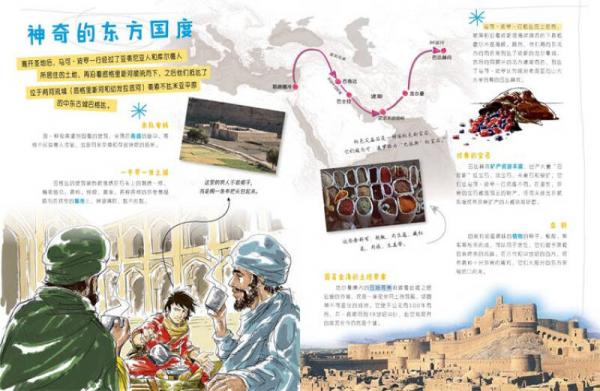 地图上的历史足迹：马可·波罗行纪+库克船长远航+亚历山大东征