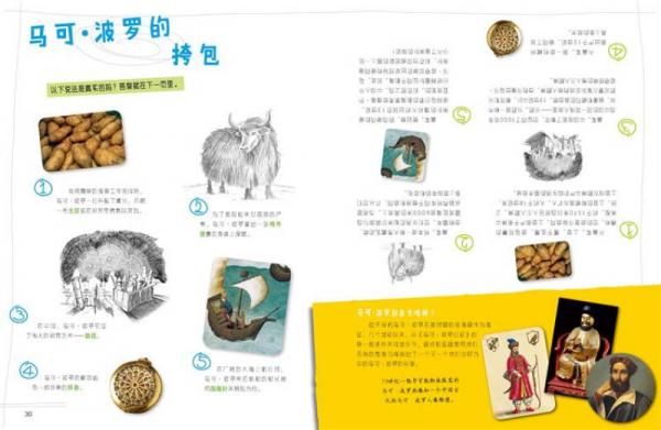 地图上的历史足迹：马可·波罗行纪+库克船长远航+亚历山大东征