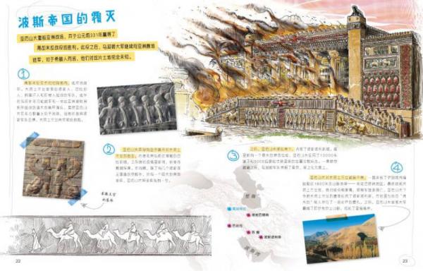 地图上的历史足迹：马可·波罗行纪+库克船长远航+亚历山大东征