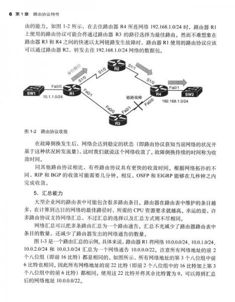 CCNP ROUTE 300-101认证考试指南