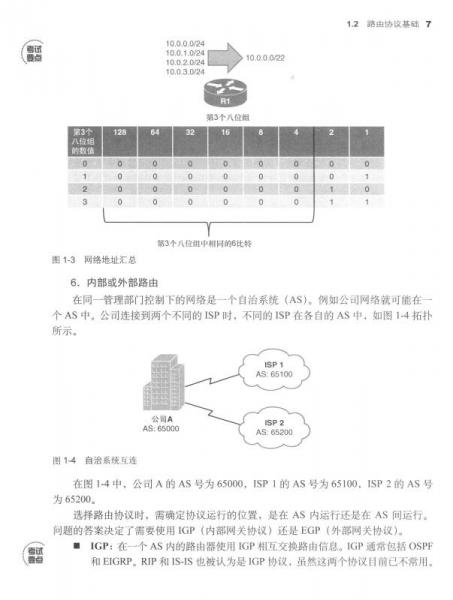 CCNP ROUTE 300-101认证考试指南