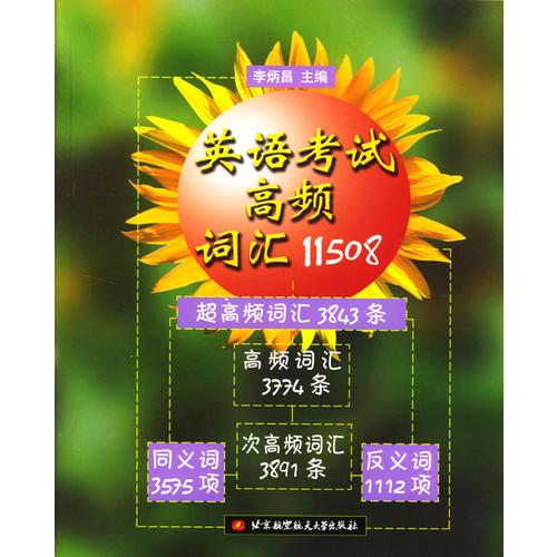 英語(yǔ)考試高頻詞匯11508