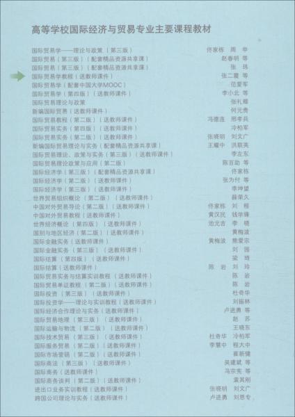 國(guó)際貿(mào)易學(xué)教程