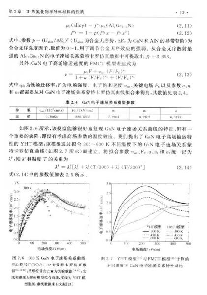 氮化物寬禁帶半導體材料與電子器件