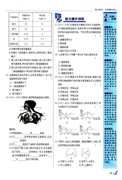 2015春 1+1轻巧夺冠